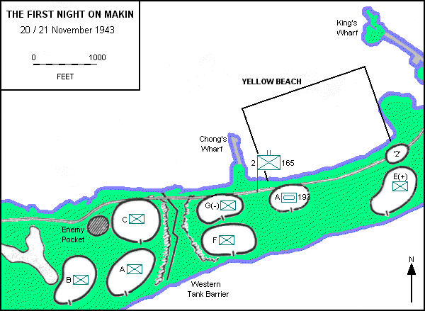 Battle of Makin: The First Night, 20/21 November 1943 